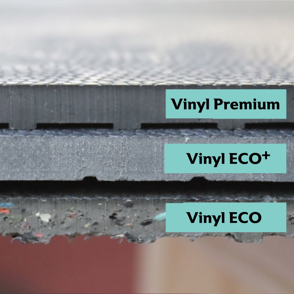 Porovnání recyklovaných vinylů ECO a ECO+